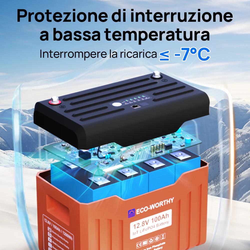 Immagine prodotto 6