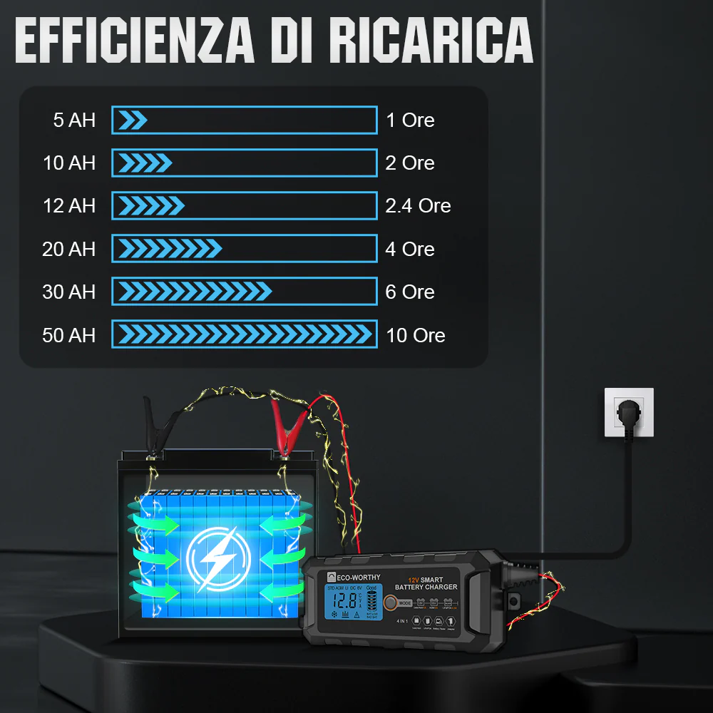 Immagine prodotto 6